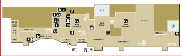 鳥取空港のチェックインカウンター