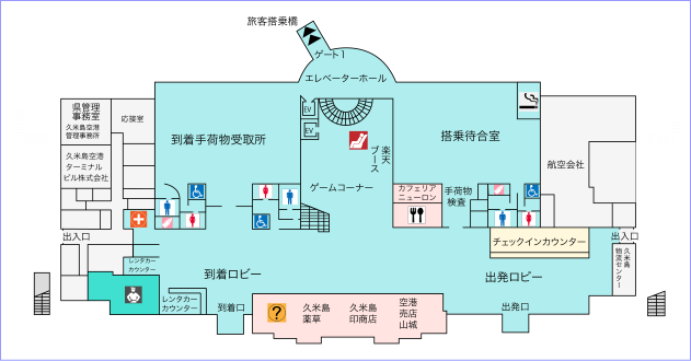 久米島空港のチェックインカウンター